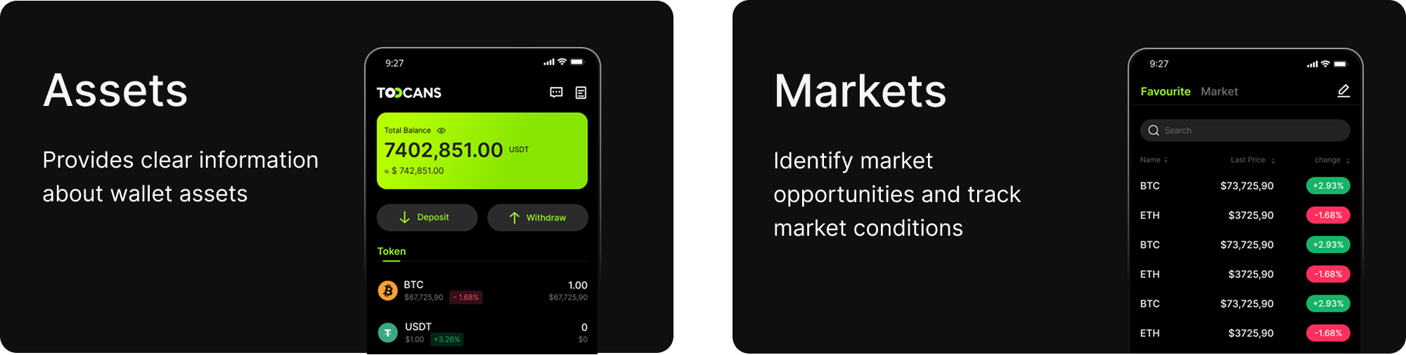 Asset Market