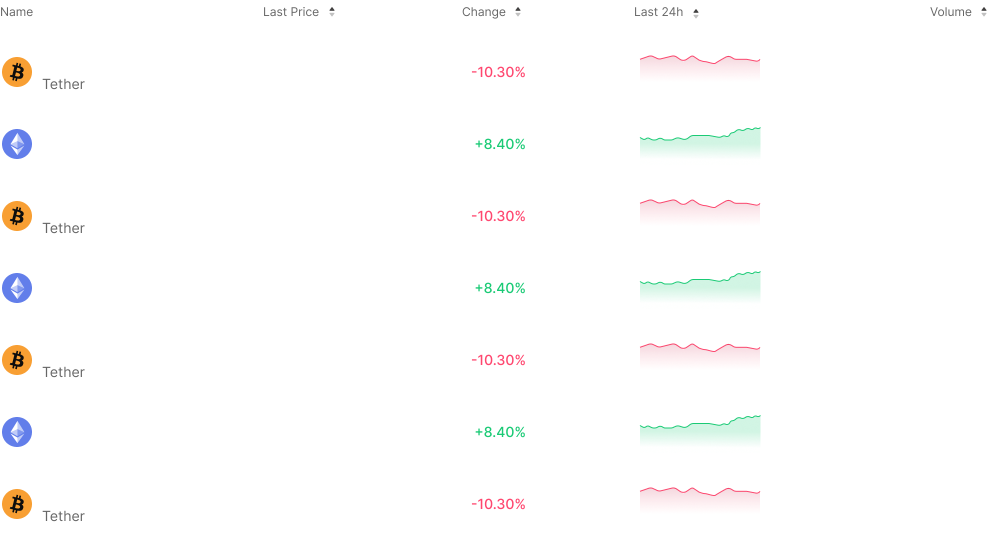 Trading Table